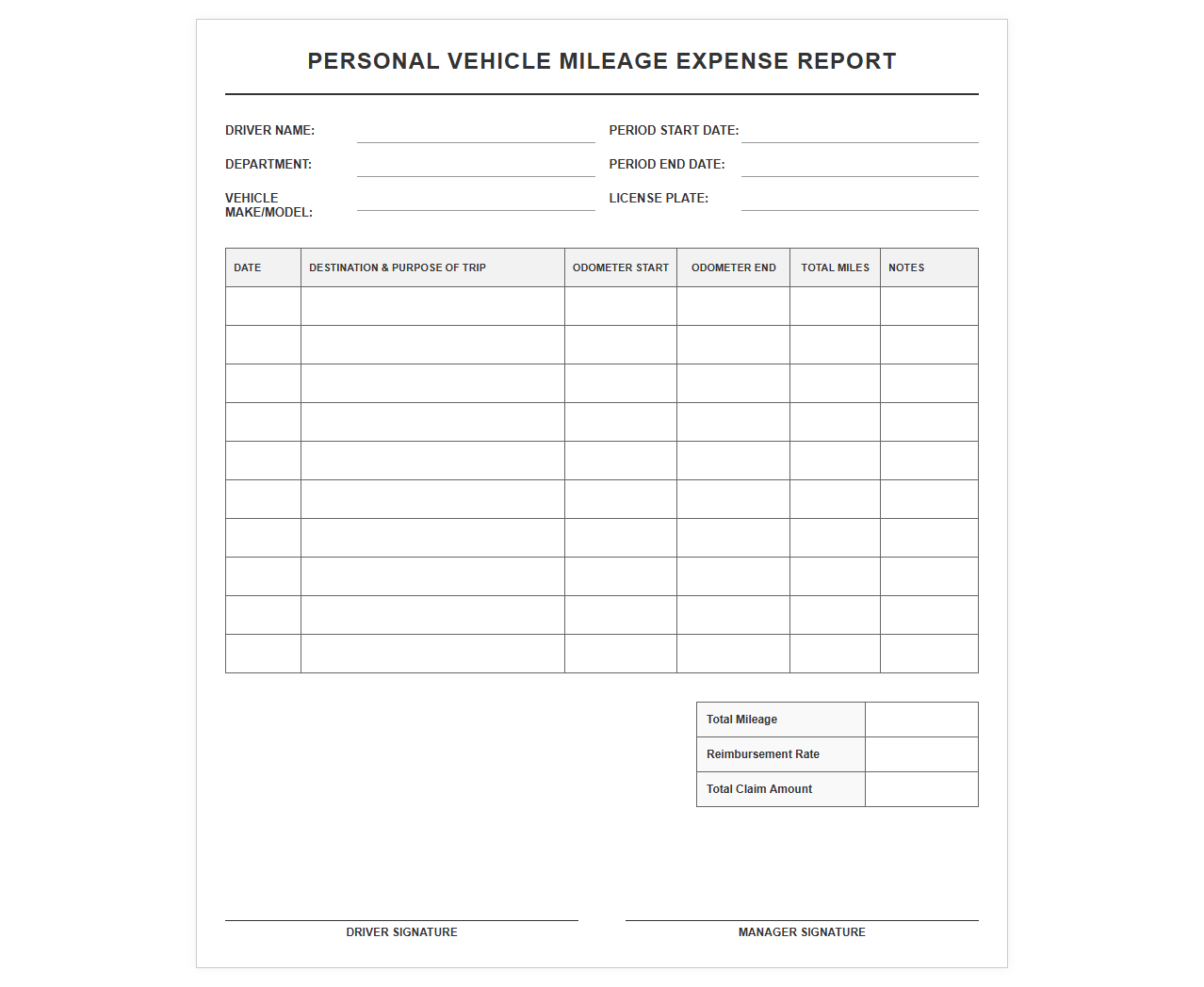 Simple Personal Car Mileage Expense Template
