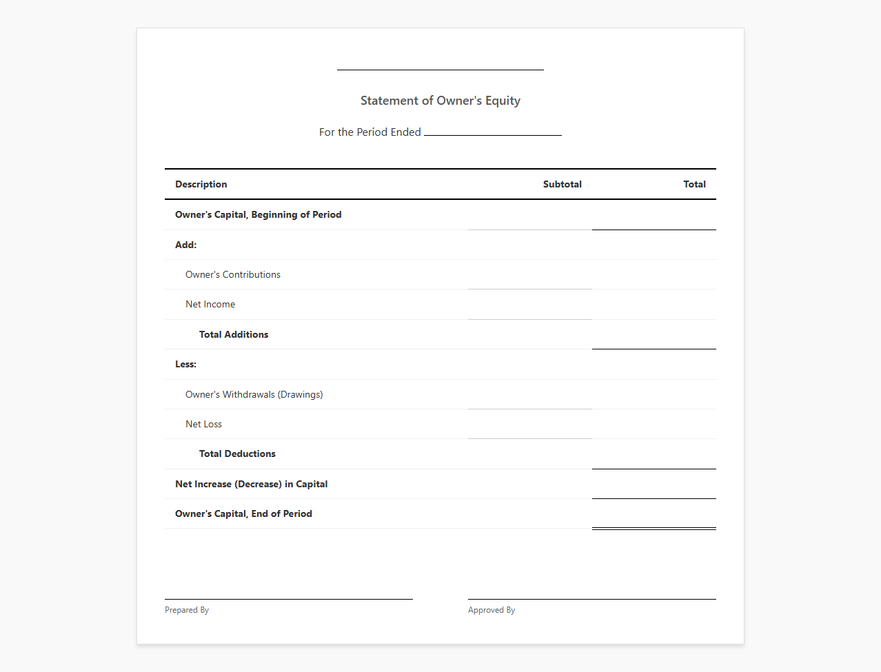 Small Business Equity Statement Template