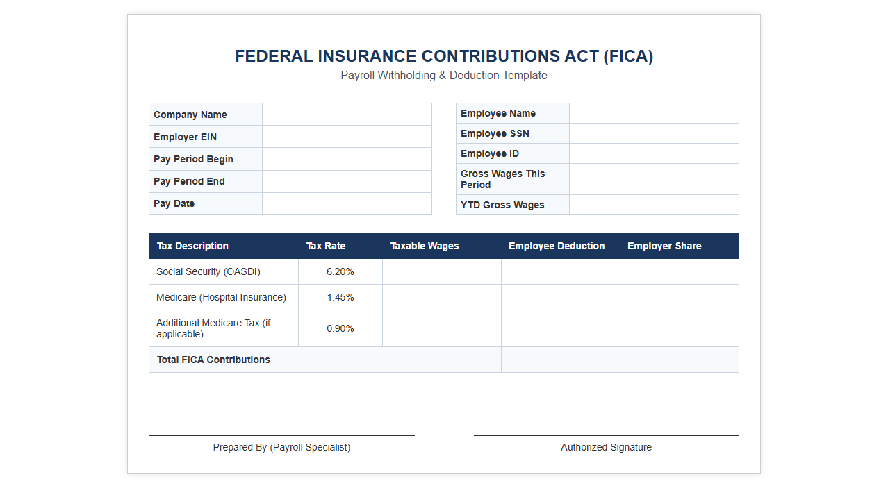 Social Security and Medicare Payroll Deduction Template