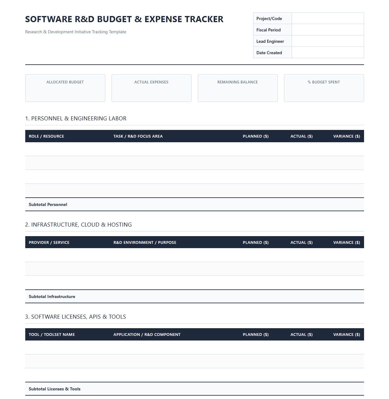 Software R&D Budget and Expense Tracker