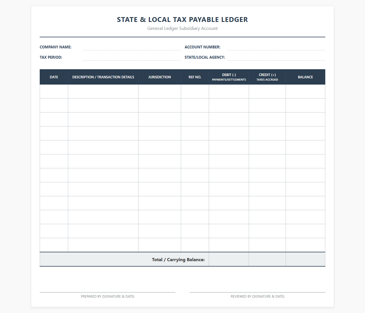 State and Local Tax Payable Ledger