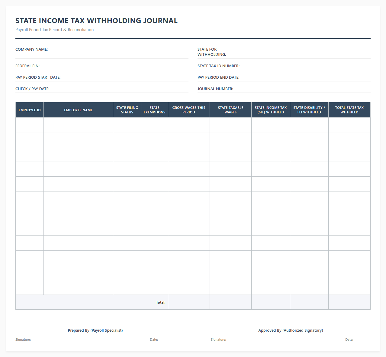 State-Specific Payroll Tax Withholding Journal