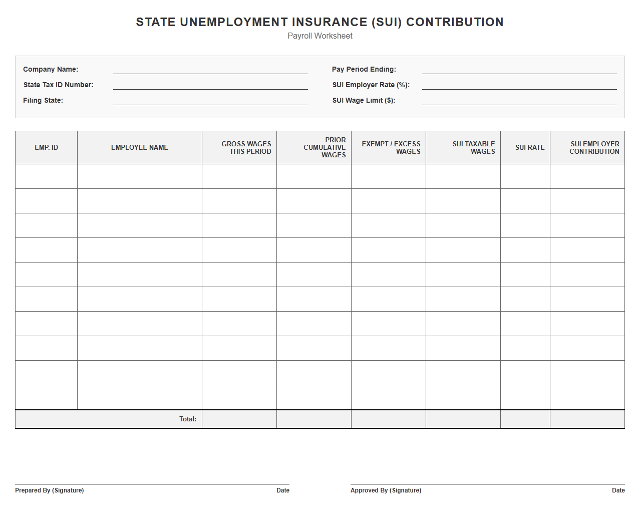 State Unemployment Insurance Contribution Payroll Worksheet