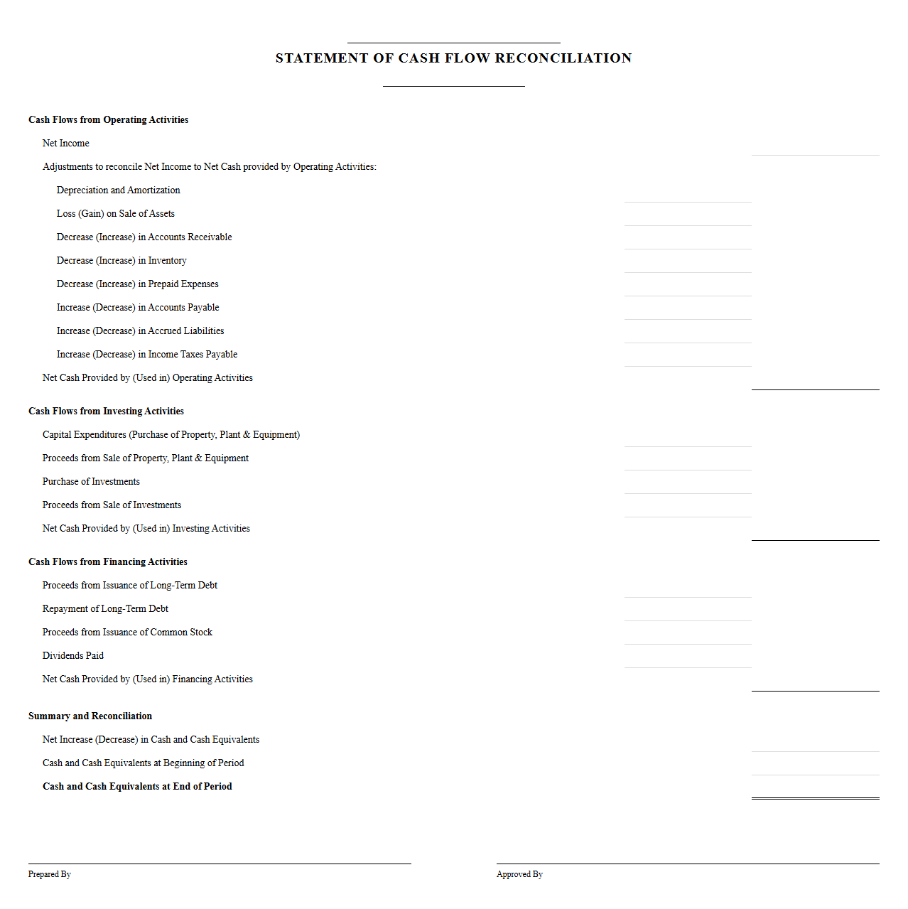 Statement of Cash Flow Reconciliation Format