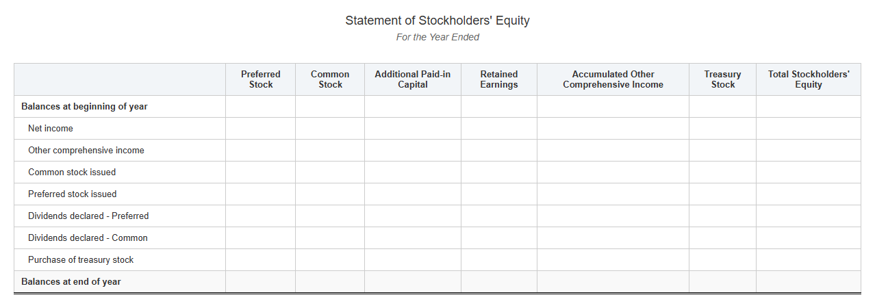 Stockholders' Equity Statement Spreadsheet