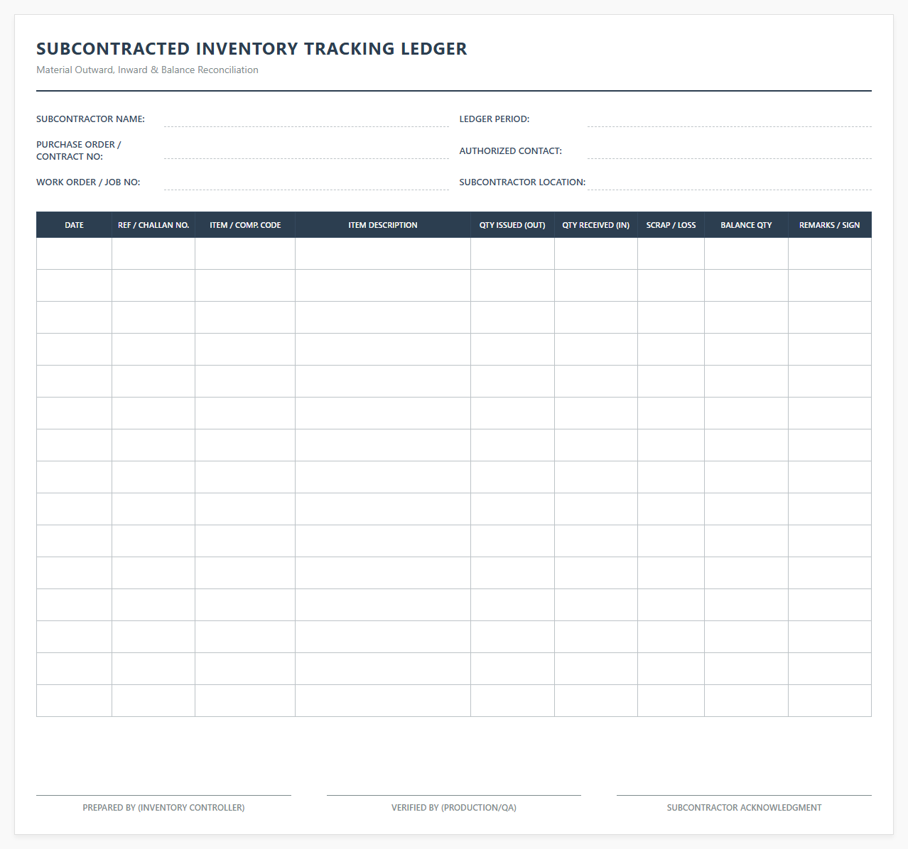 Subcontracted Inventory Tracking Ledger