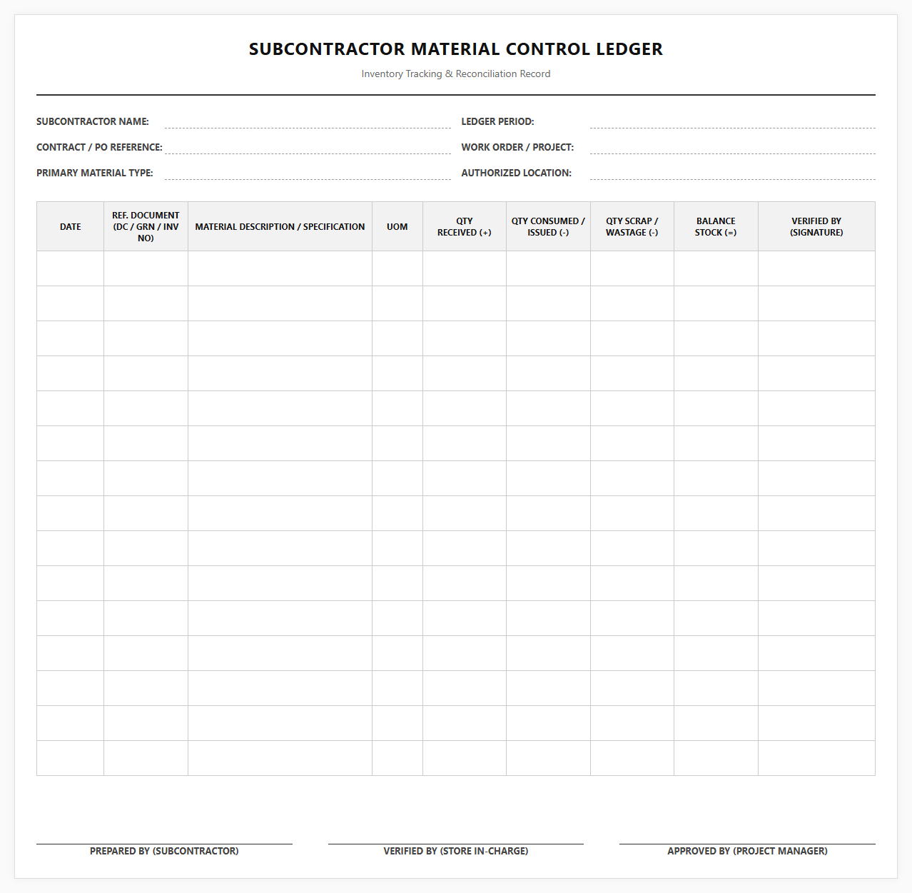 Subcontractor Material Control Ledger Template