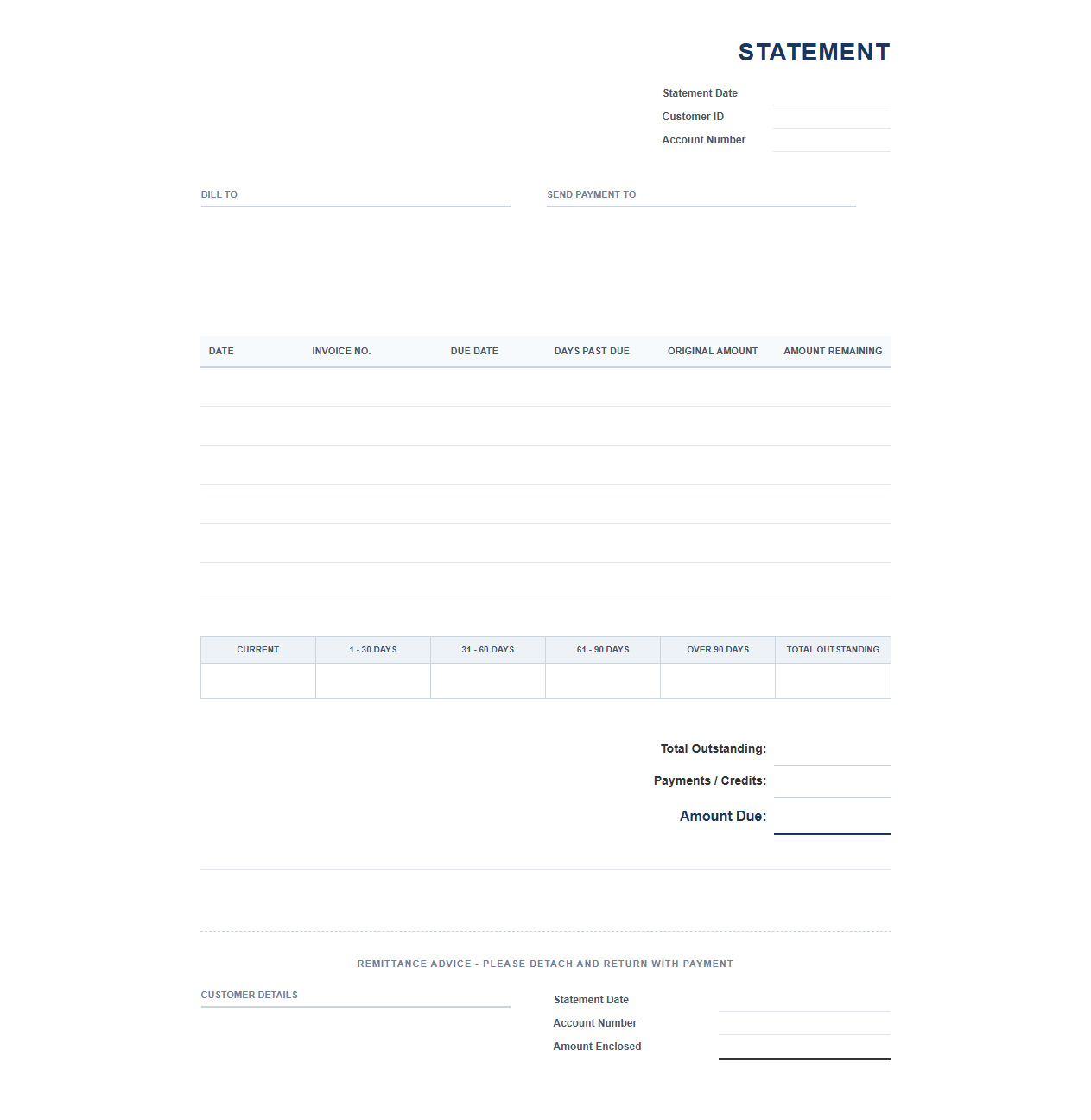 Summary Statement of Outstanding Invoices