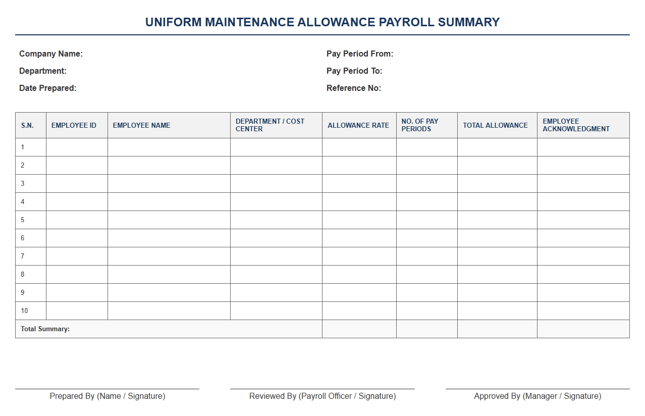 Uniform Maintenance Allowance Payroll Summary