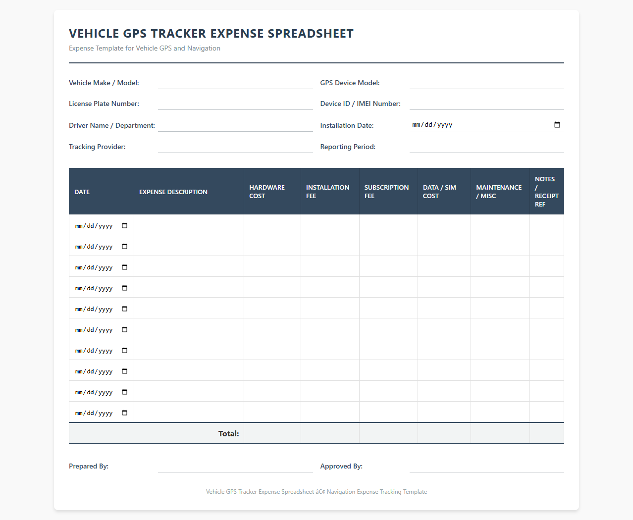 Vehicle GPS Tracker Expense Spreadsheet