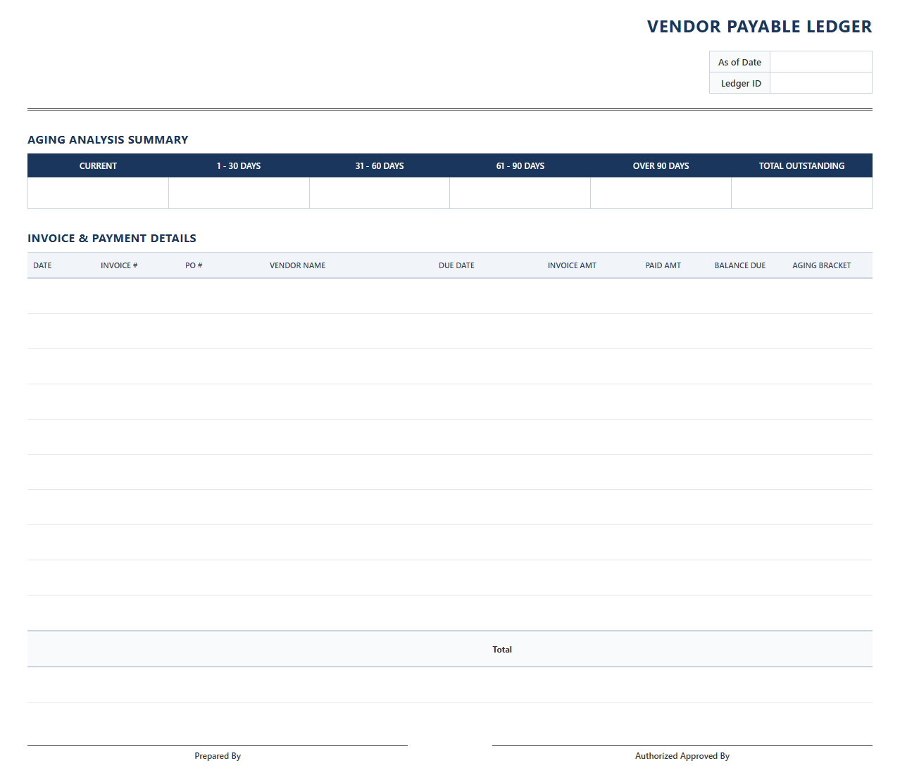 Vendor Invoice and Payable Aging Ledger