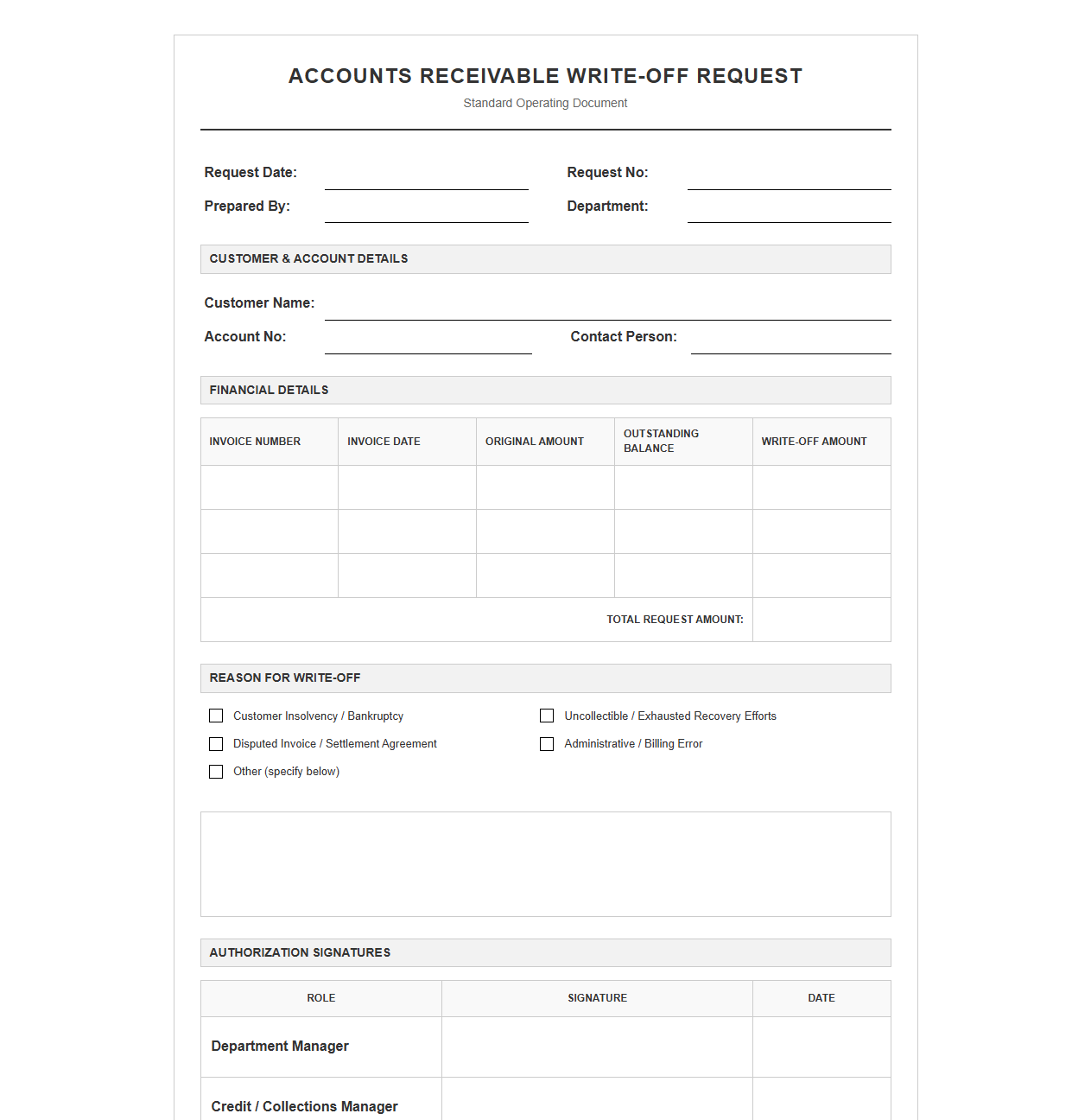 Account Receivable Write-Off Request Template