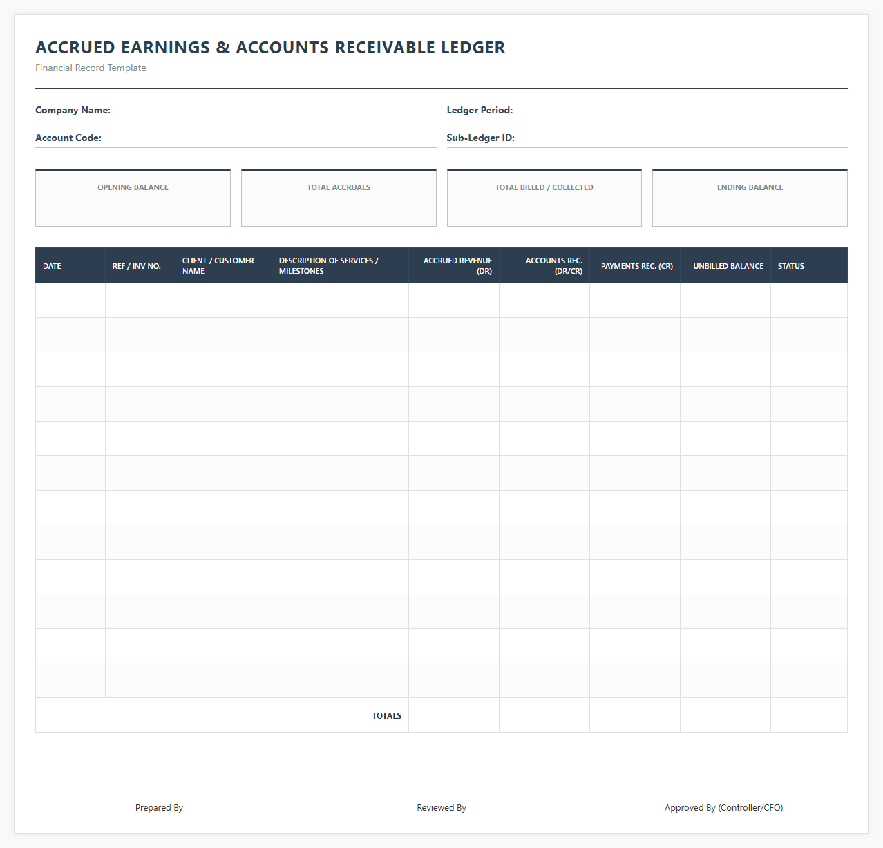 Accrued Earnings and Accounts Receivable Ledger