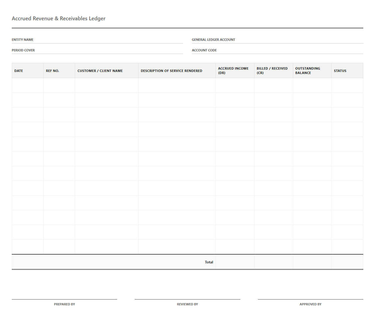 Accrued Income and Receivable Ledger