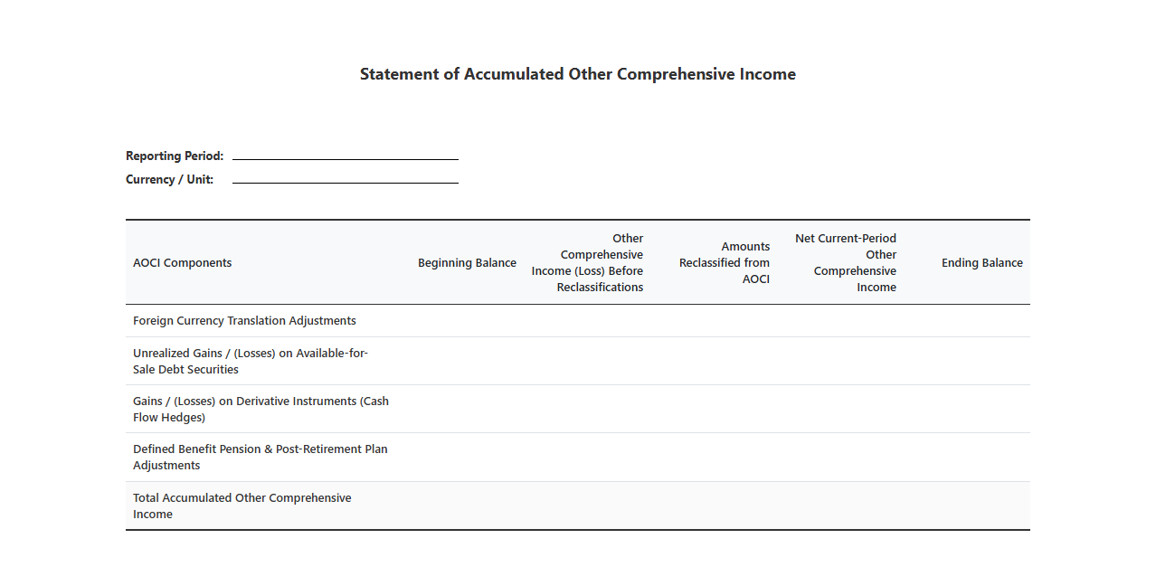 Accumulated Other Comprehensive Income Reporting Template