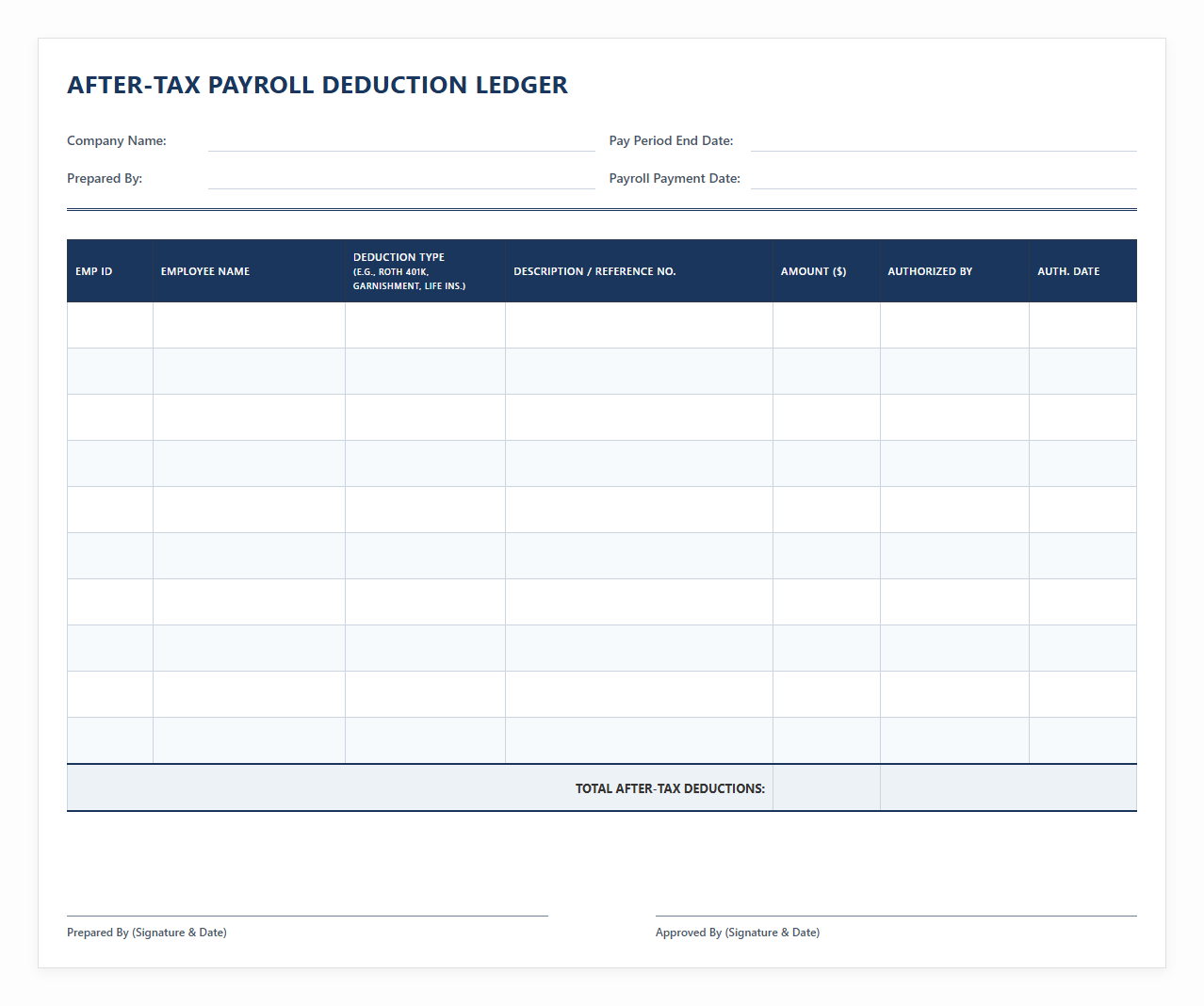 After-Tax Payroll Deduction Ledger Template