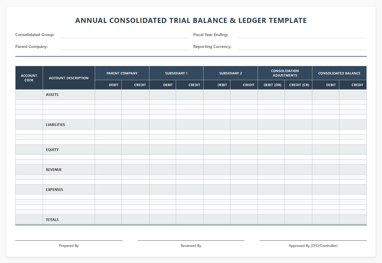 Annual Consolidated Trial Balance and Ledger Template