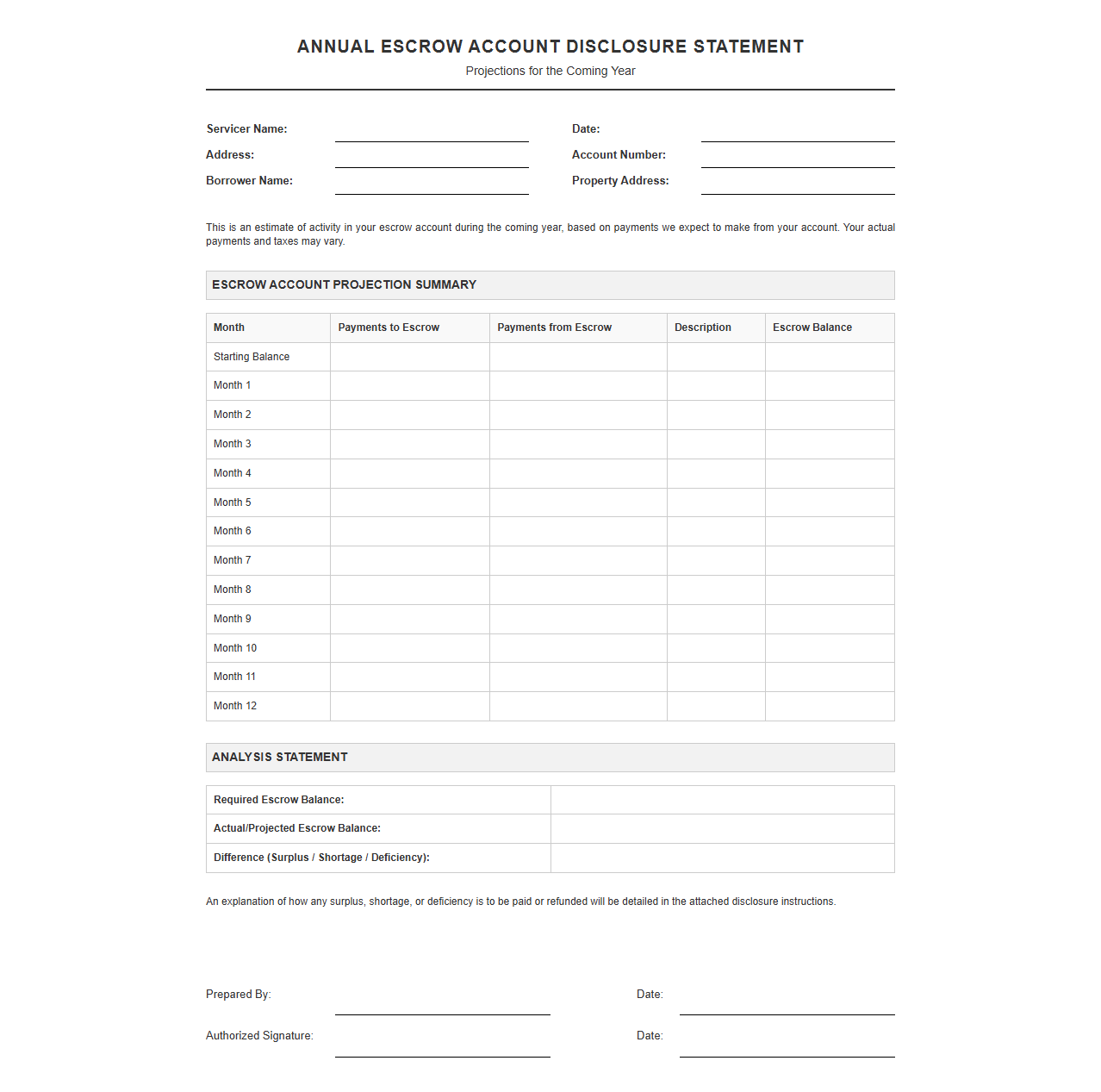 Annual Escrow Account Disclosure Statement