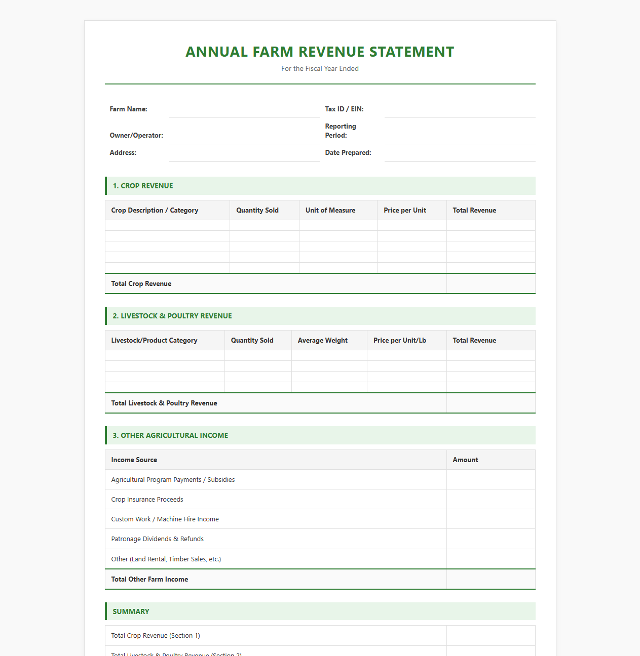 Annual Farm Revenue Statement Template