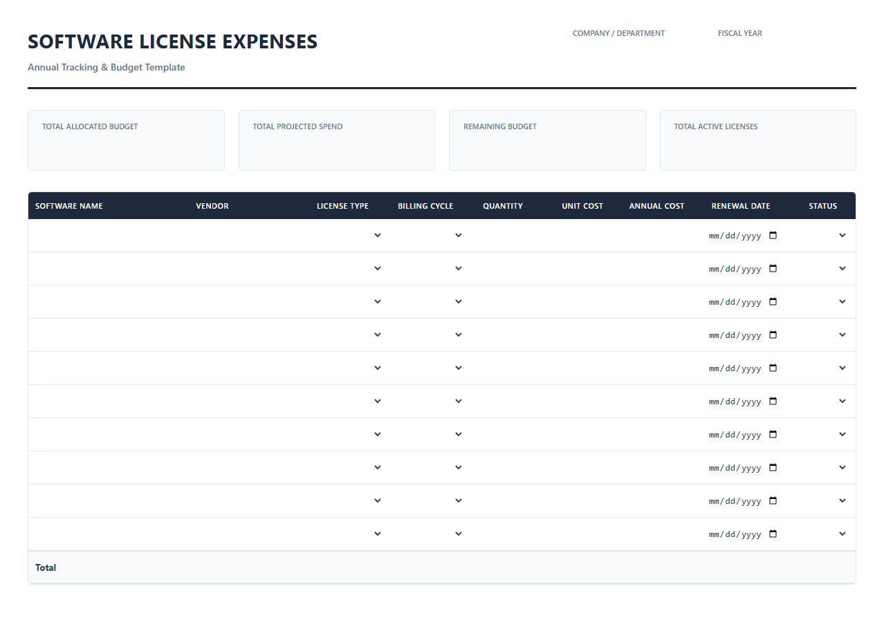 Annual Software License Expense Spreadsheet