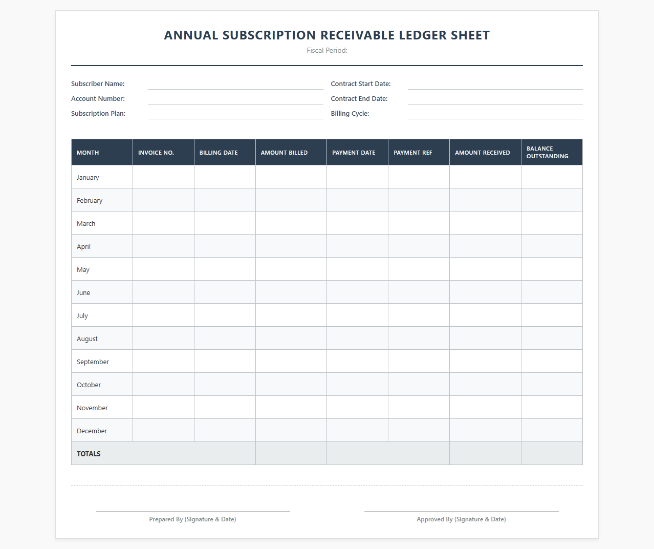 Annual Subscription Receivable Ledger Sheet