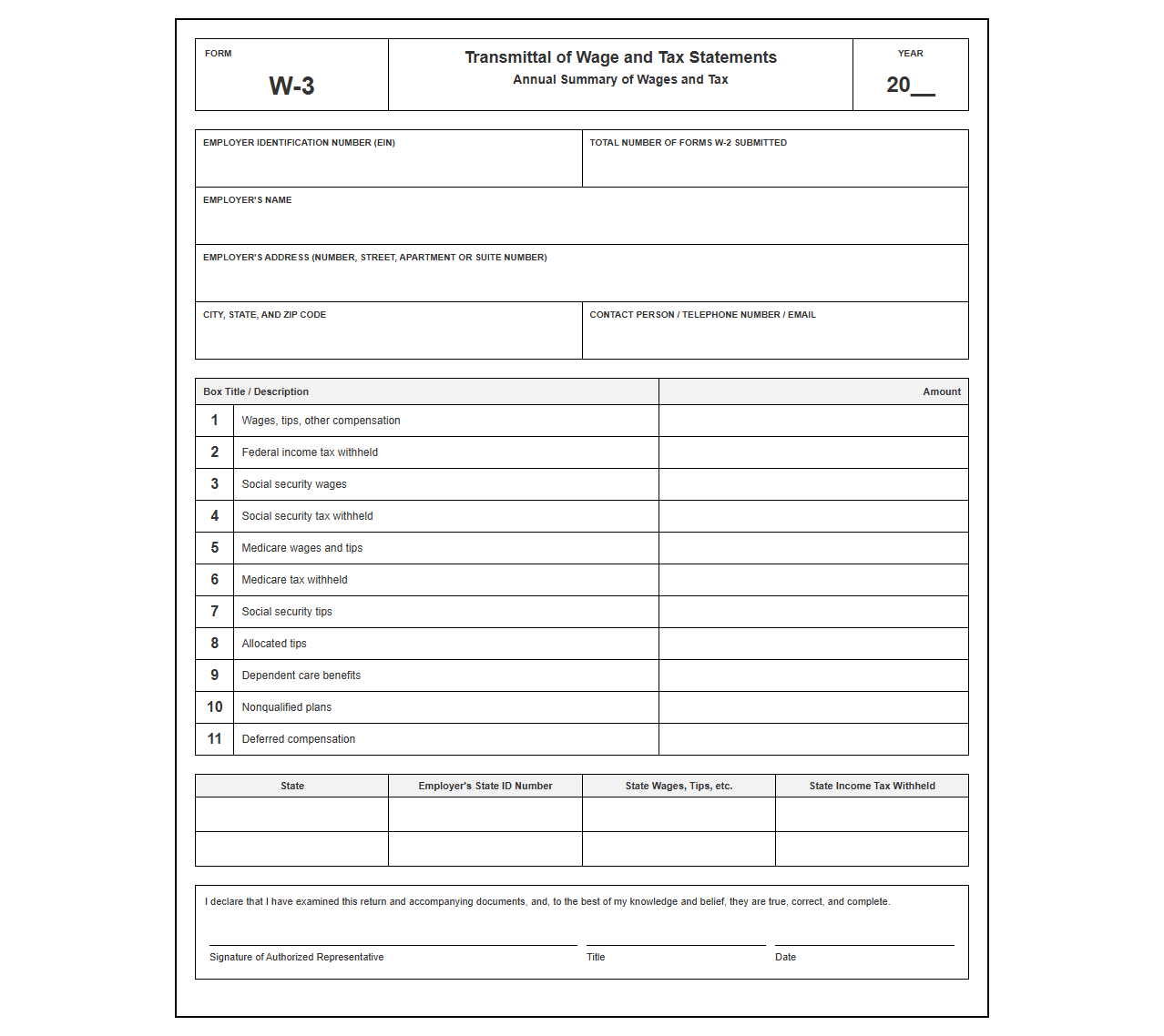 Annual Wages and Tax Summary Return Template