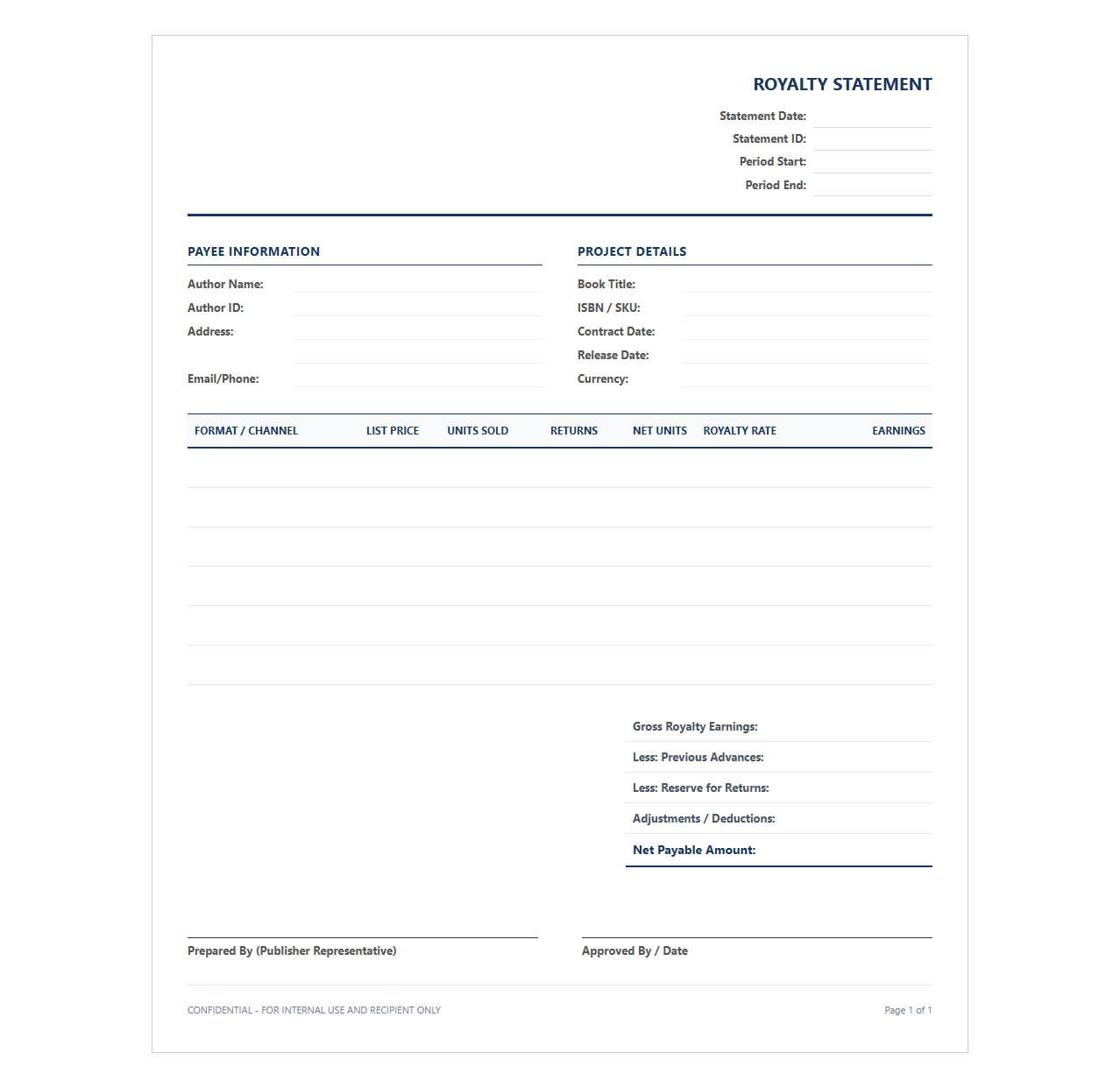 Author Royalty Earnings Statement Form