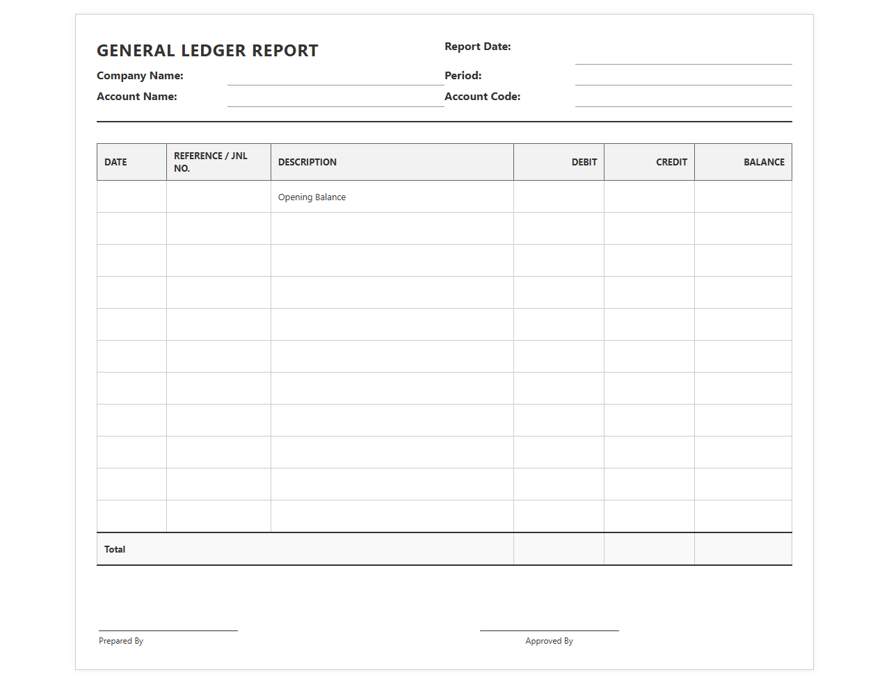 Basic General Ledger Reporting Document