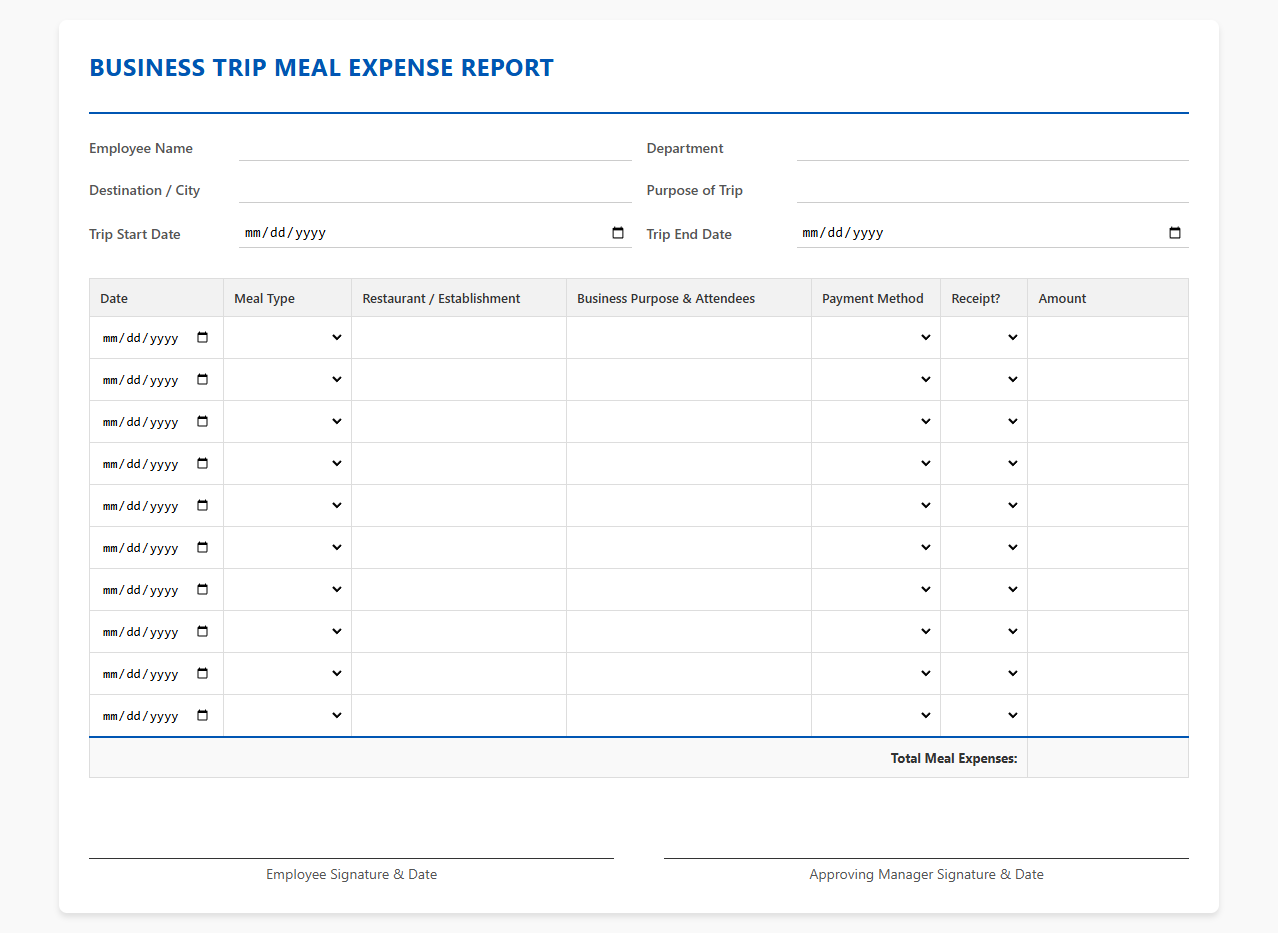 Business Trip Meal Expense Spreadsheet