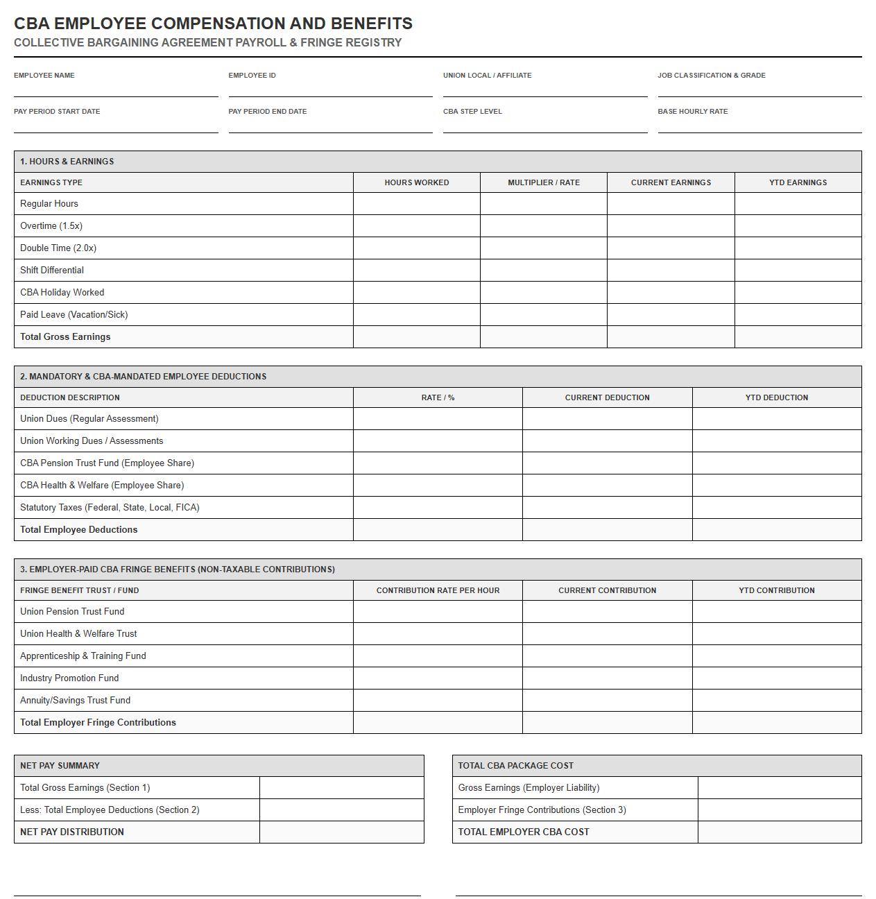 CBA Employee Compensation and Benefits Template