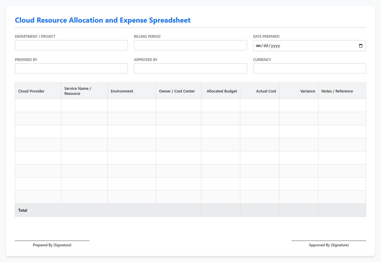 Cloud Resource Allocation and Expense Spreadsheet