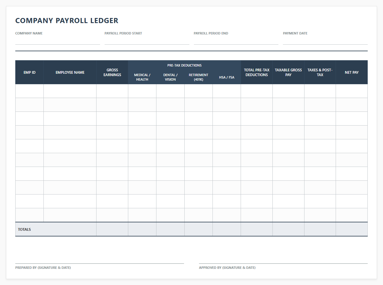Company Payroll Ledger with Pre-Tax Deductions