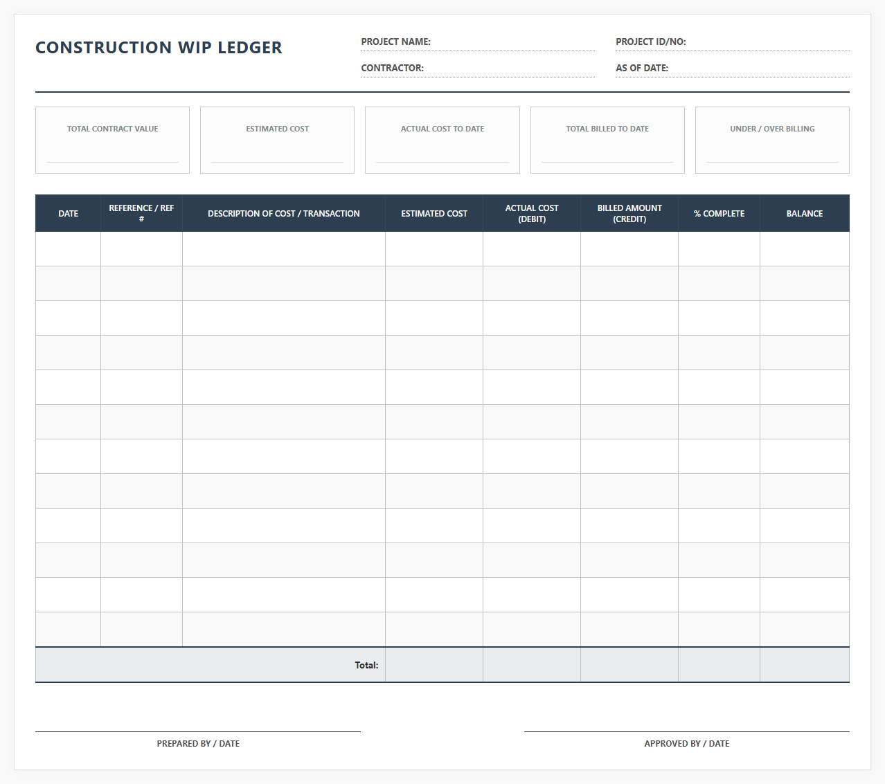 Construction Work in Progress Ledger