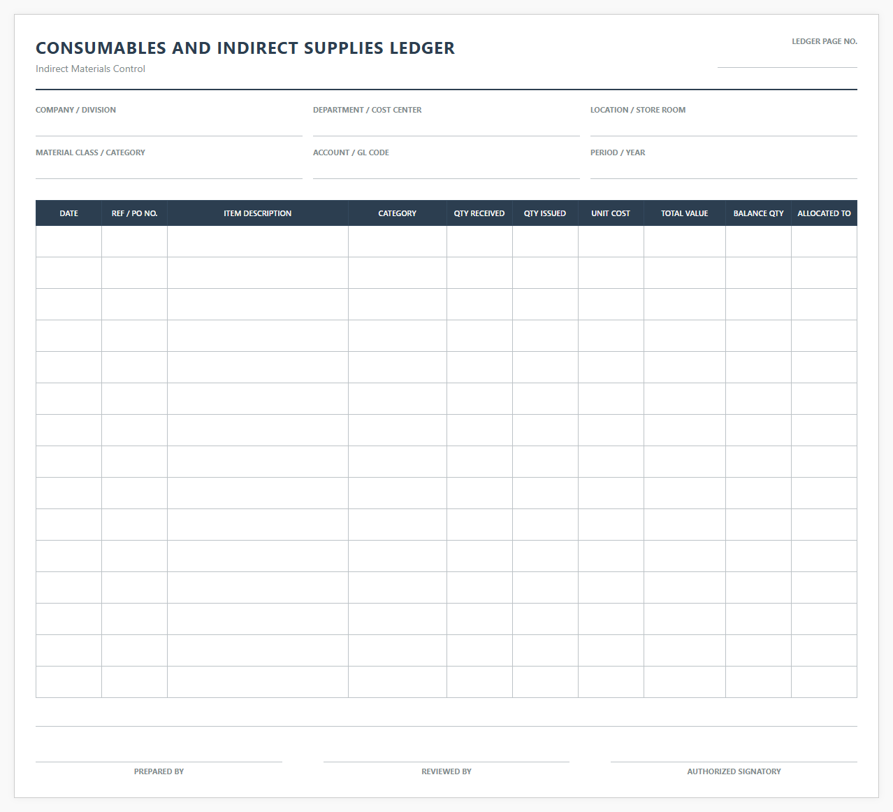 Consumables and Indirect Supplies Ledger