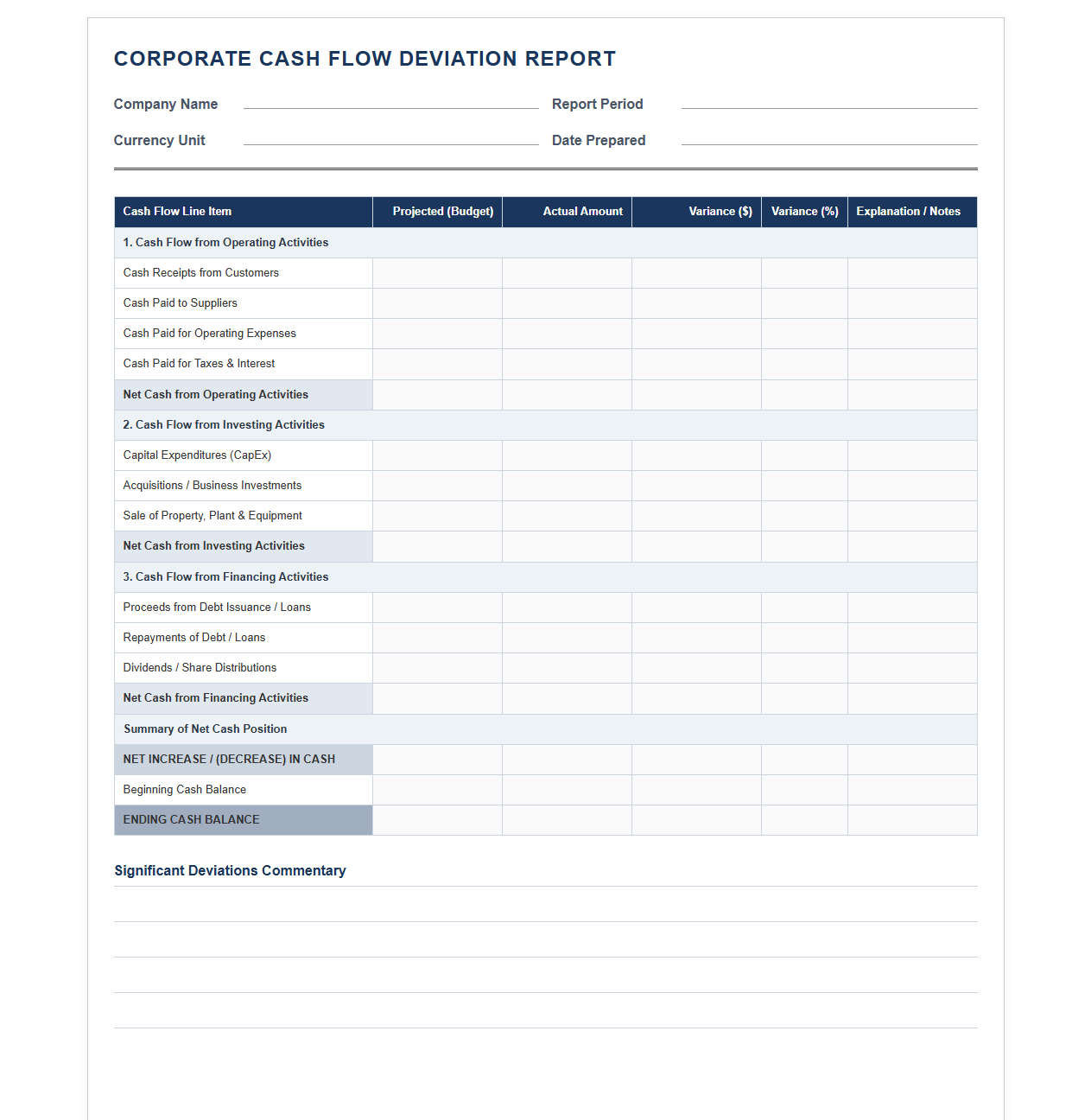 Corporate Cash Flow Deviation Report Template