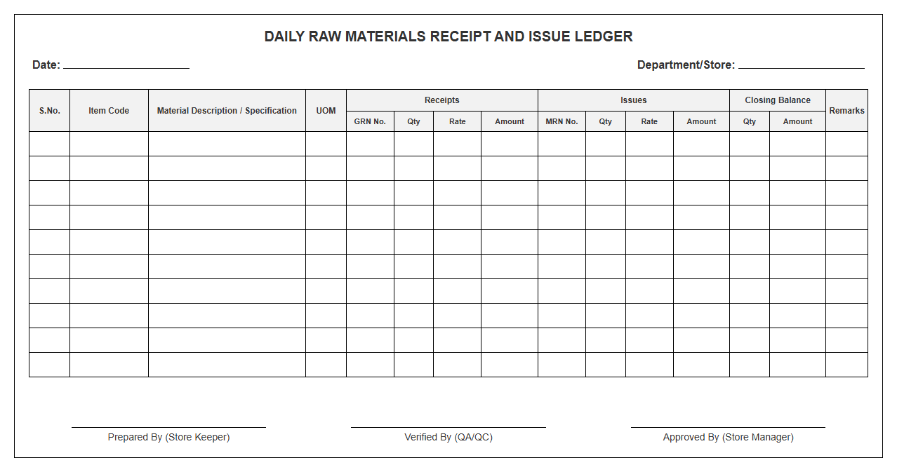 Daily Raw Materials Receipt and Issue Ledger