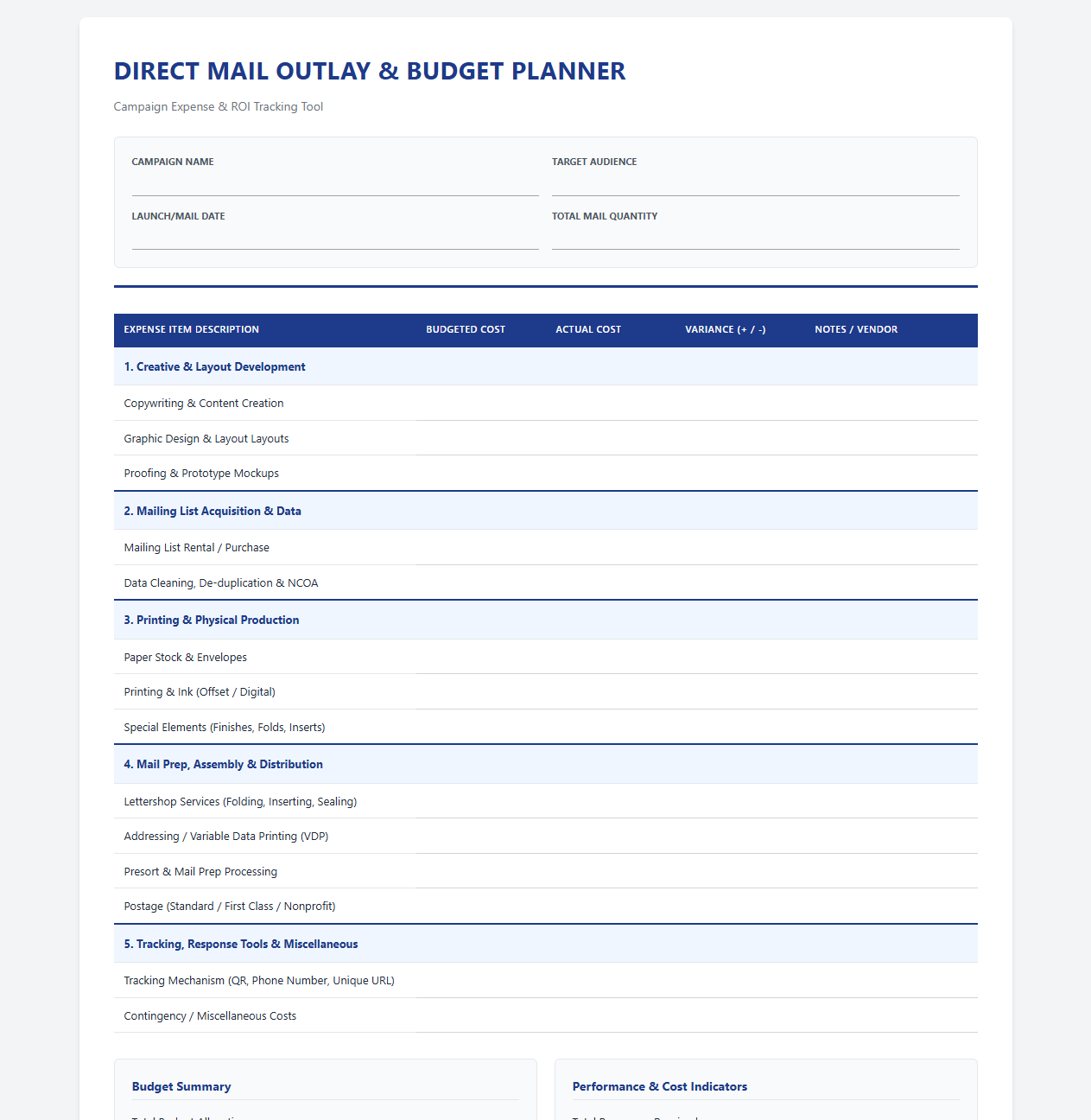Direct Mail Outlay and Budget Planner