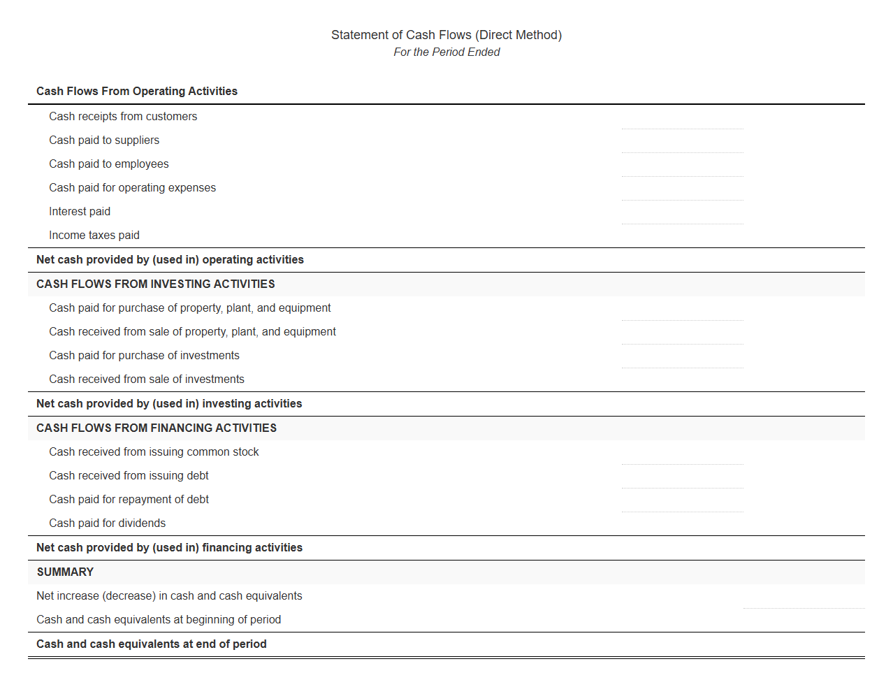 Direct Method Cash Flow Statement Template