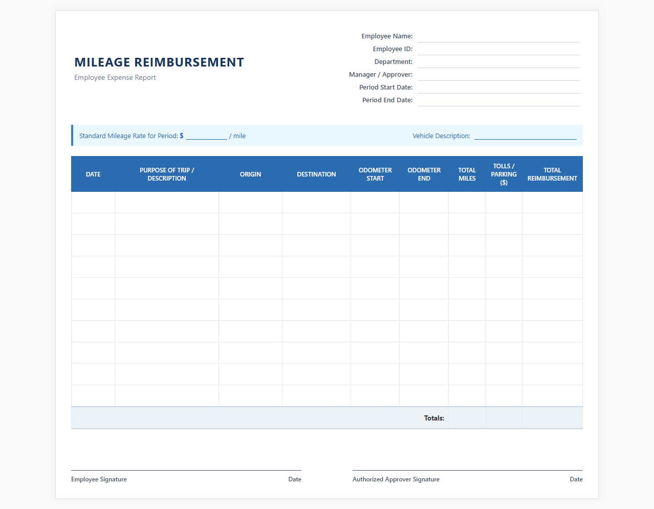 Employee Mileage Reimbursement Spreadsheet