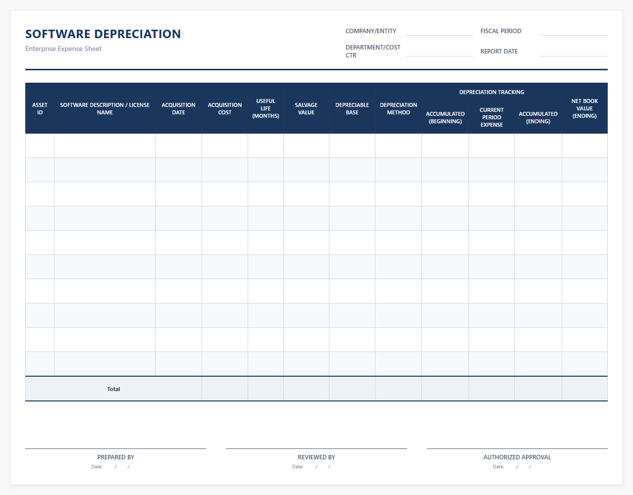 Enterprise Software Depreciation Expense Sheet