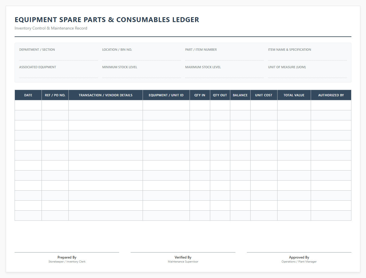 Equipment Spare Parts and Consumables Ledger