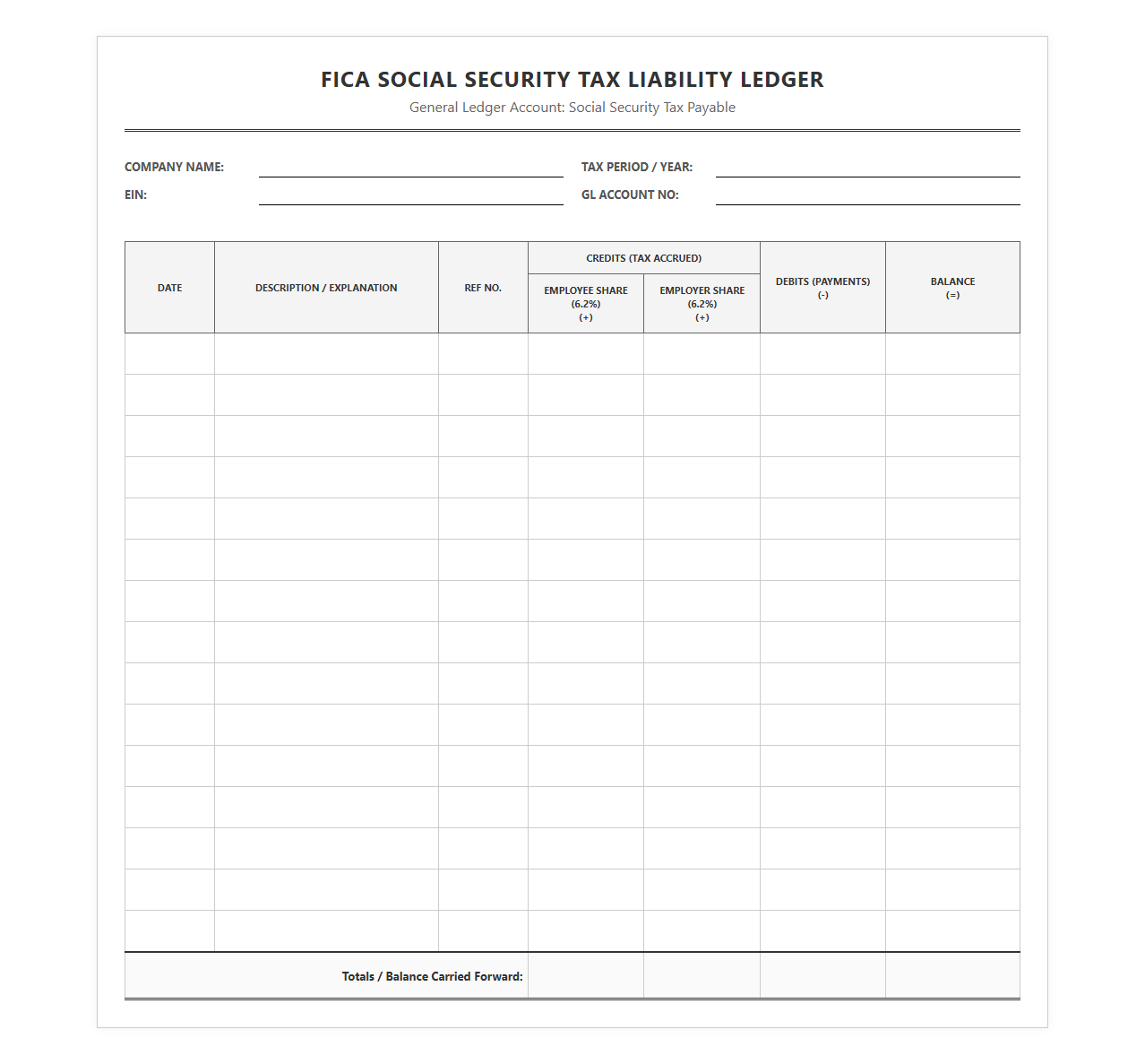 FICA Social Security Tax Liability Ledger