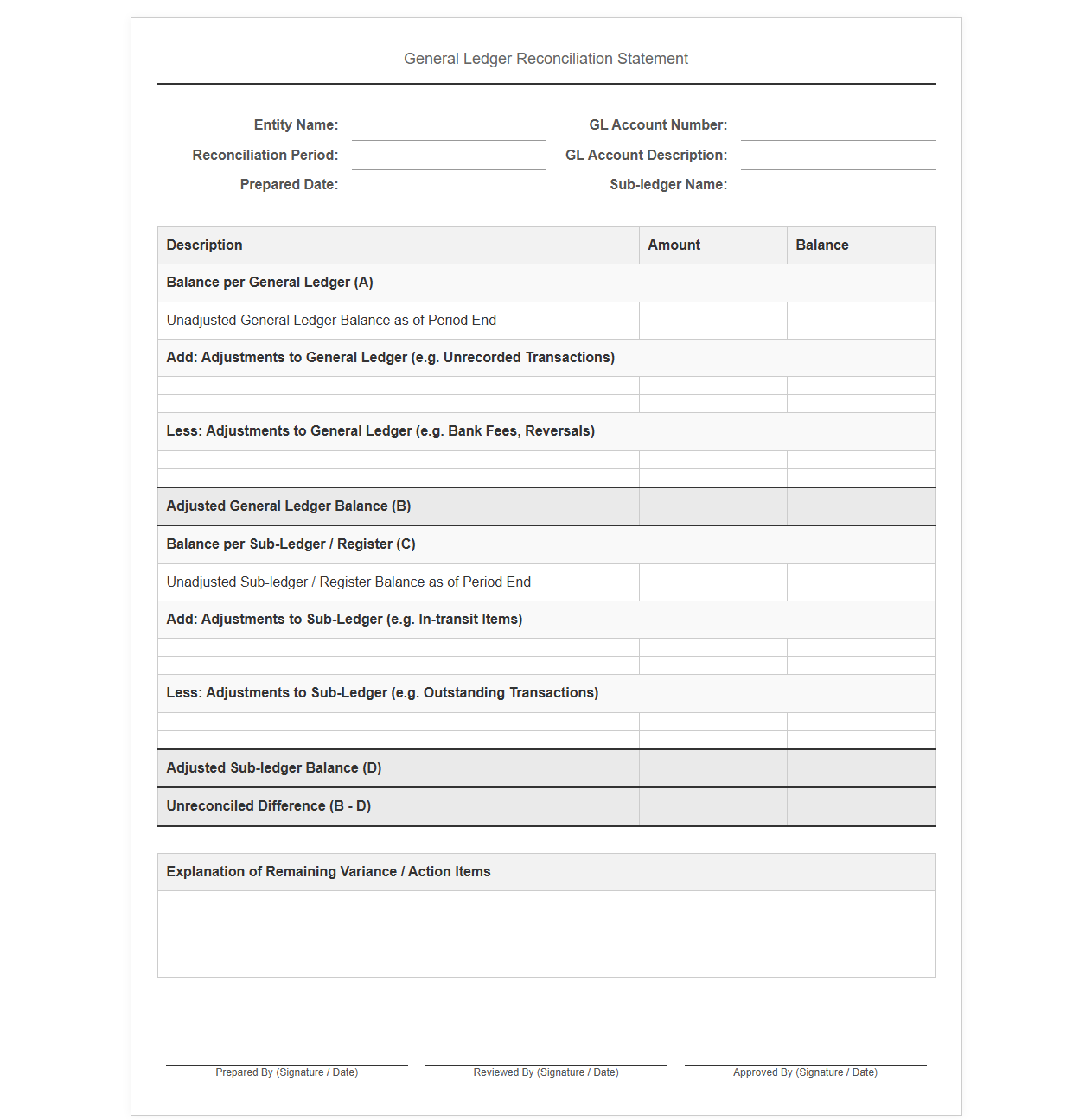 General Ledger Reconciliation Statement Template