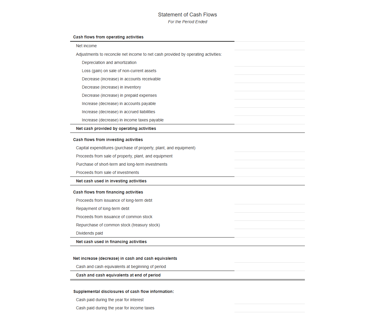 Indirect Method Cash Flow Statement Format