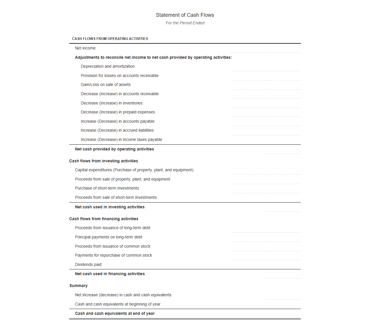 Indirect Method Cash Flow Statement Template