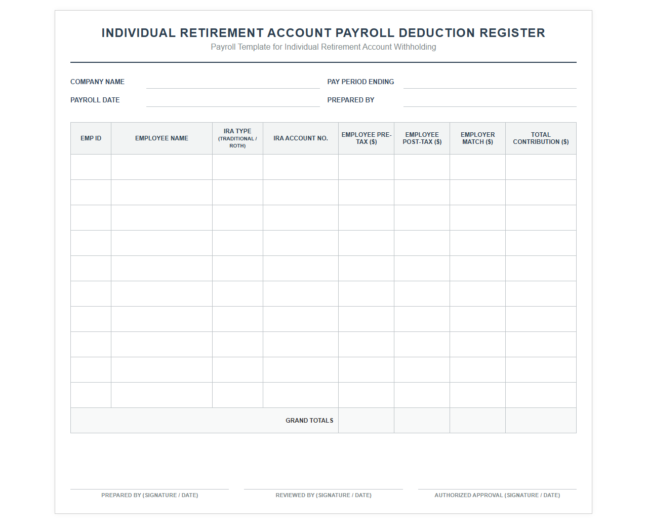 Individual Retirement Account Payroll Deduction Register