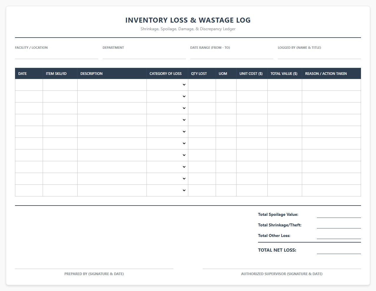 Inventory Loss and Wastage Log Template
