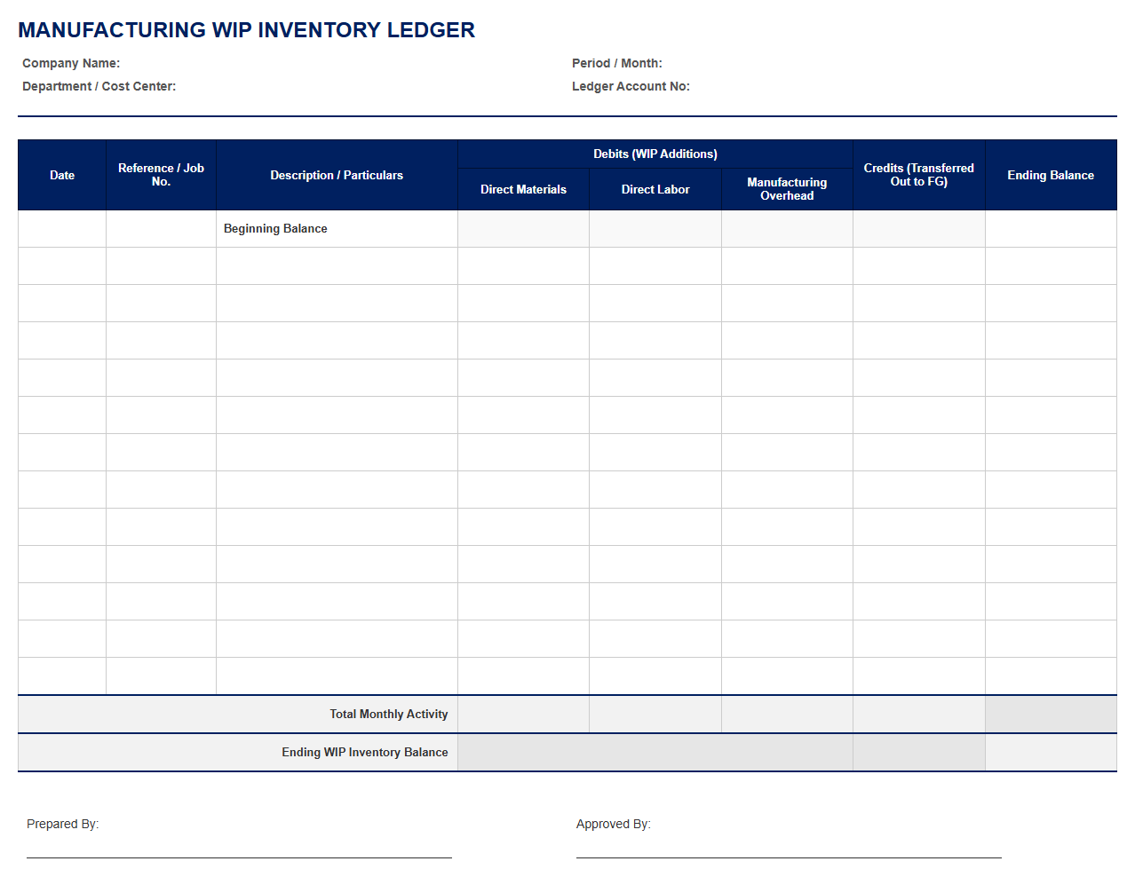 Manufacturing WIP Inventory Ledger