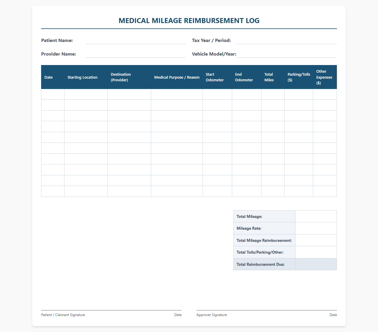 Medical Mileage Reimbursement Log Template