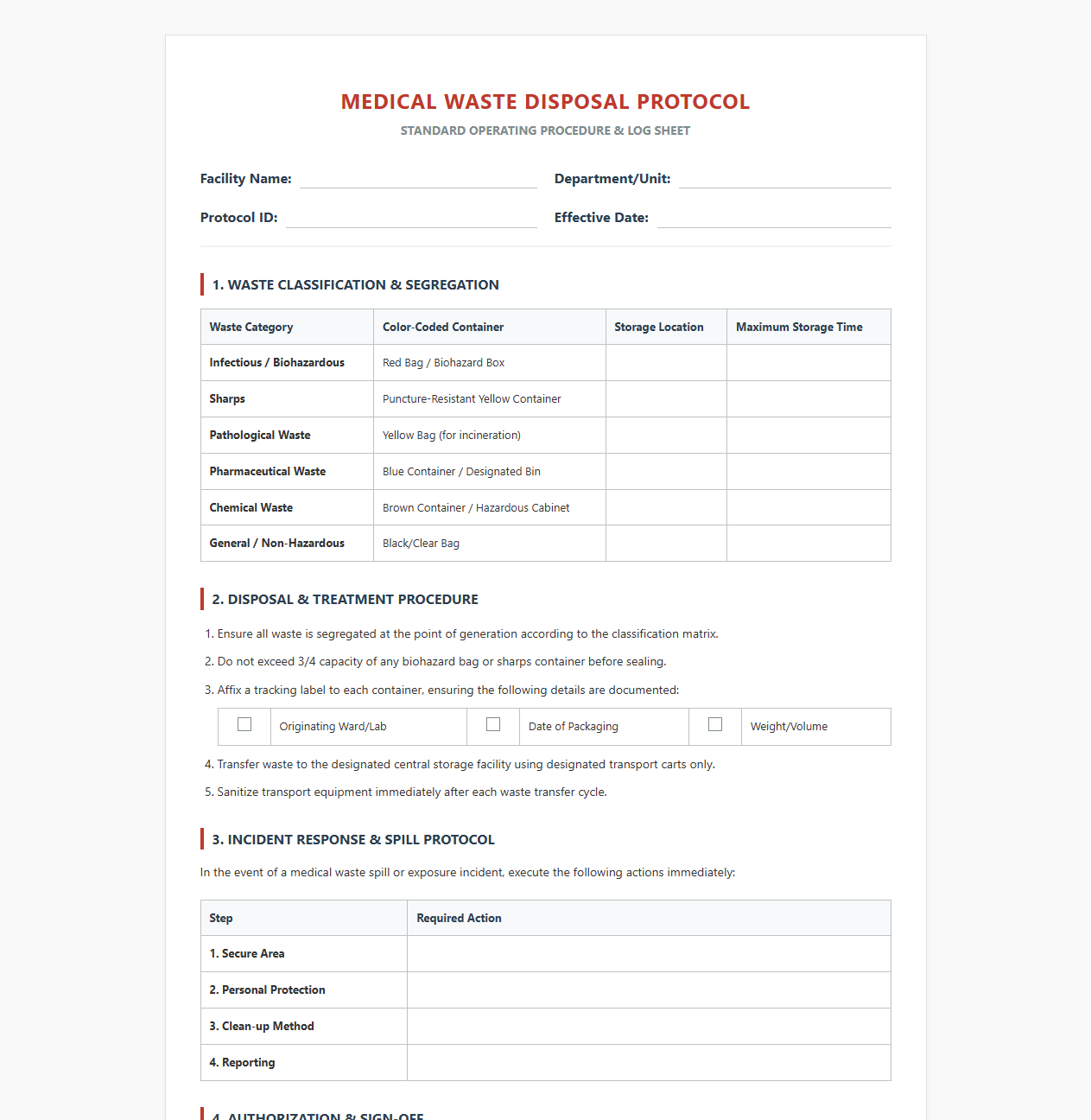Medical Waste Disposal Protocol